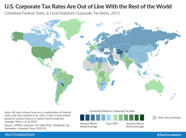 Source: Tax Foundation (KPMG, Corporate Tax Table, PwC, Worldwide Tax Summaries: Corporate Taxes 2015/16)